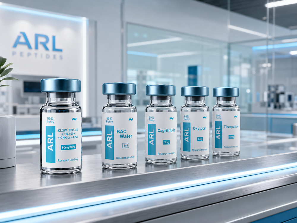 Independent analytical testing